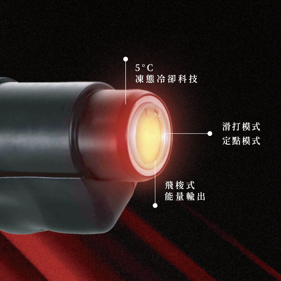凍態雷射Redtouch Pro 治療特點